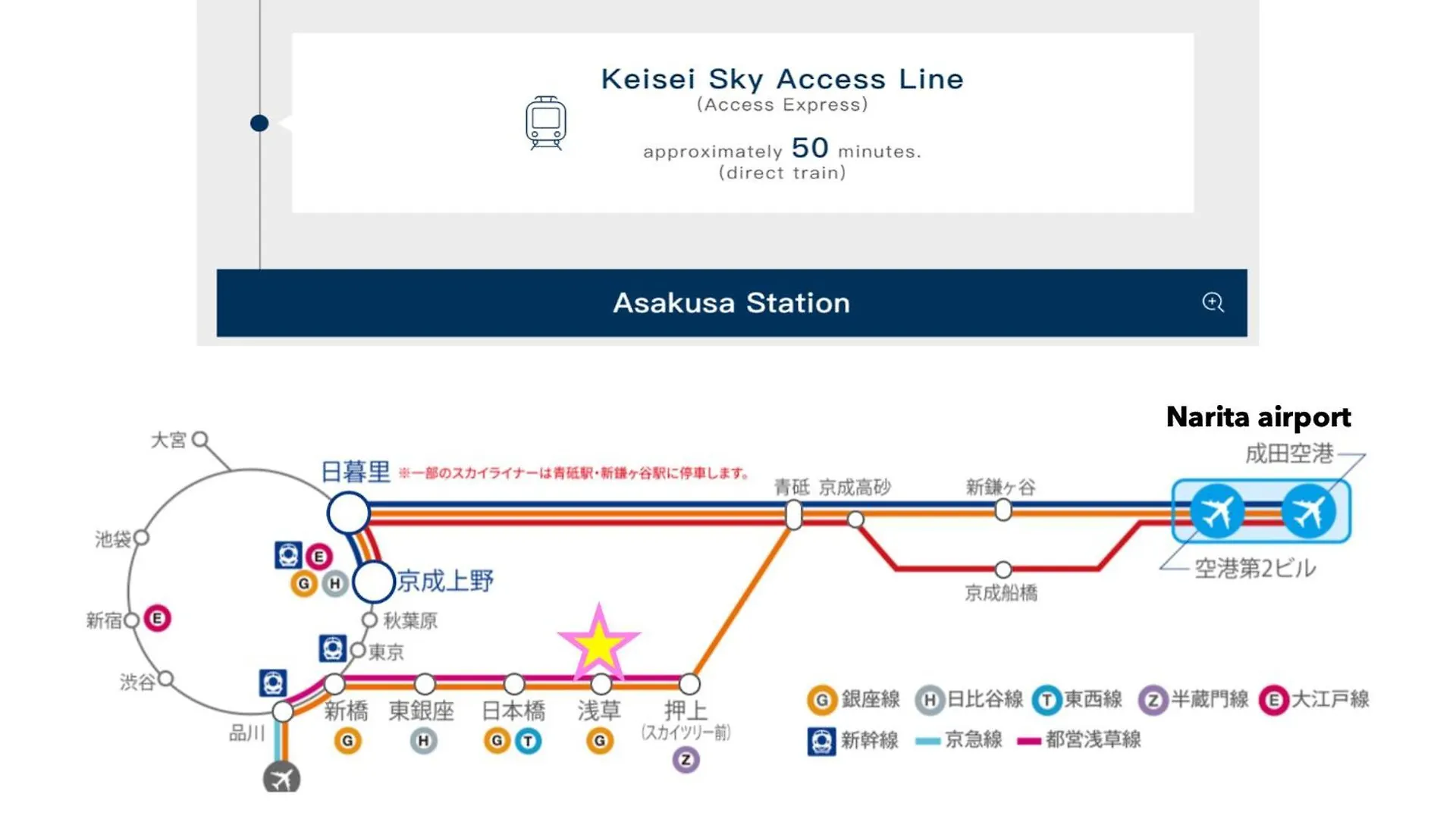 Asakusaーhanakawado 東京都 日本