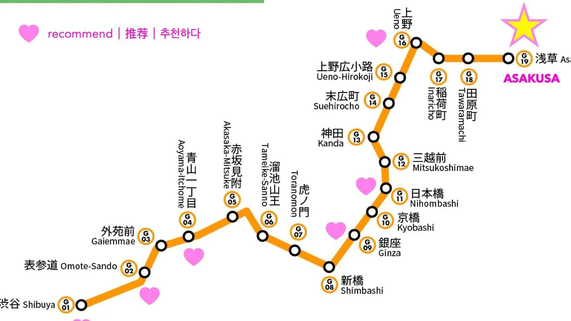 Asakusaーhanakawado 東京都 0*,  日本