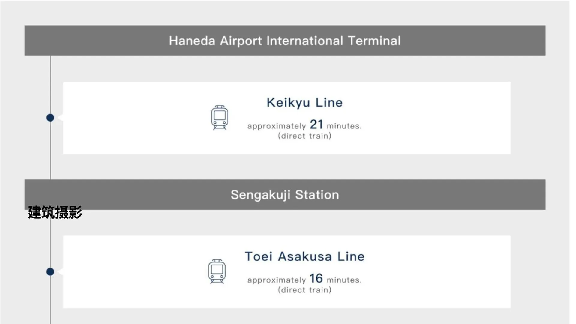 Asakusaーhanakawado 東京都